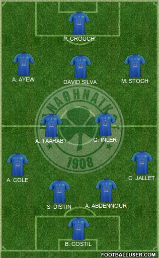 Panathinaikos AO Formation 2013