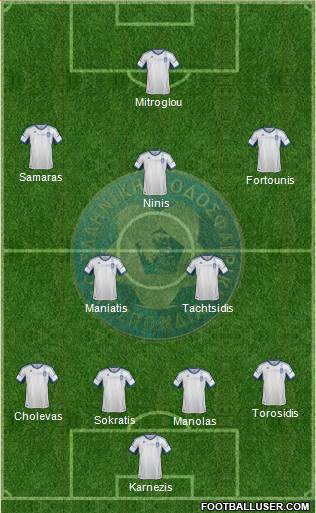 Greece Formation 2013