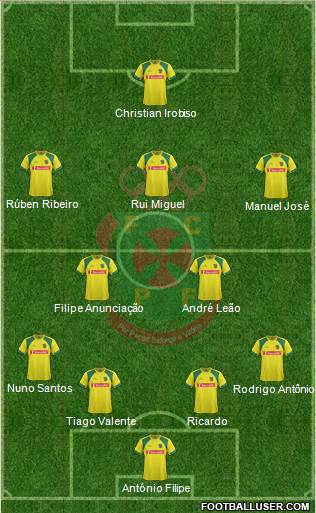 Futebol Clube Paços de Ferreira Formation 2013