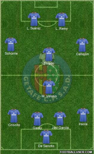 Getafe C.F., S.A.D. Formation 2013