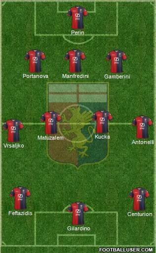 Genoa Formation 2013