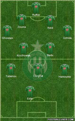 A.S. Saint-Etienne Formation 2013