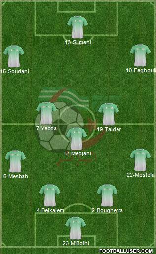 Algeria Formation 2013