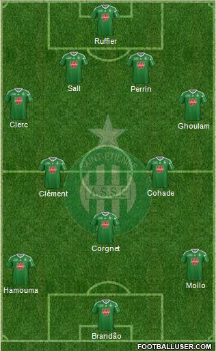 A.S. Saint-Etienne Formation 2013