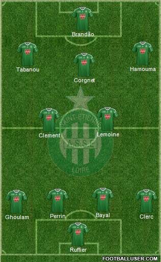 A.S. Saint-Etienne Formation 2013