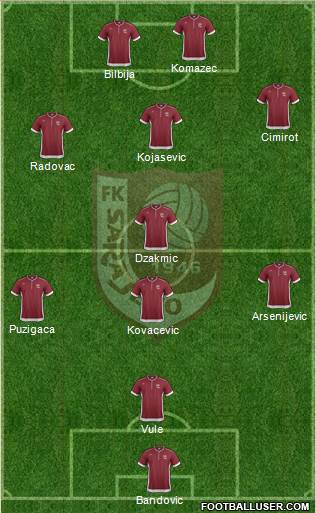 FK Sarajevo Formation 2013