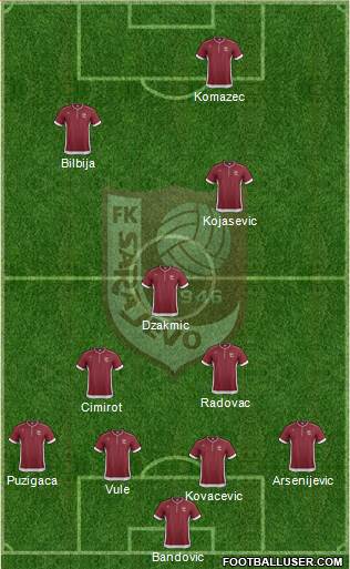 FK Sarajevo Formation 2013