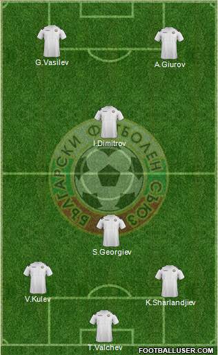 Bulgaria Formation 2013