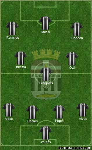 F.C. Cartagena Formation 2013