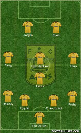 AS Aris Salonika Formation 2013