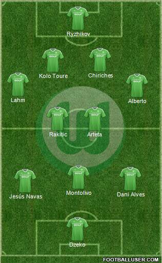 VfL Wolfsburg Formation 2013