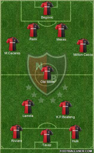 Newell's Old Boys Formation 2013