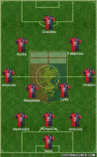 Genoa Formation 2013