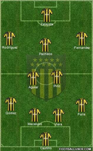 Club Atlético Peñarol Formation 2013