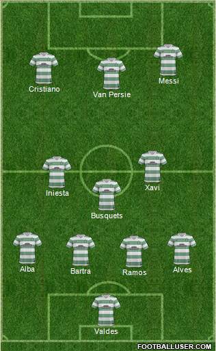 Celtic Formation 2013