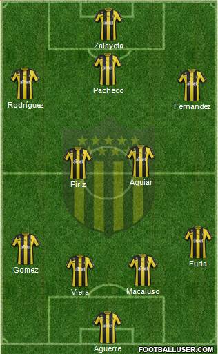 Club Atlético Peñarol Formation 2013