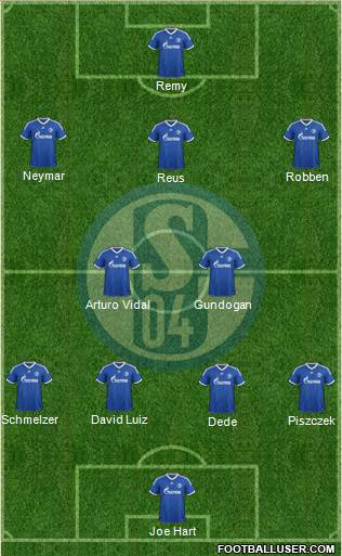 FC Schalke 04 Formation 2013