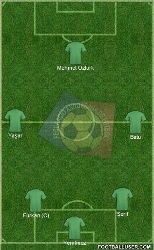 Andorra Formation 2013