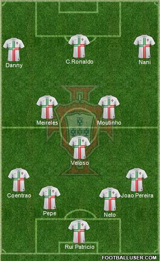 Portugal Formation 2013