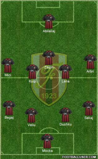 KS Flamurtari Vlorë Formation 2013