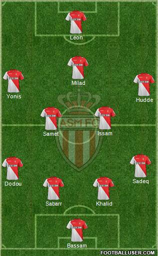 AS Monaco FC Formation 2013