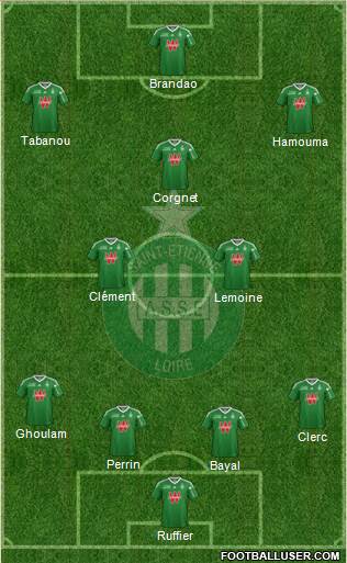 A.S. Saint-Etienne Formation 2013