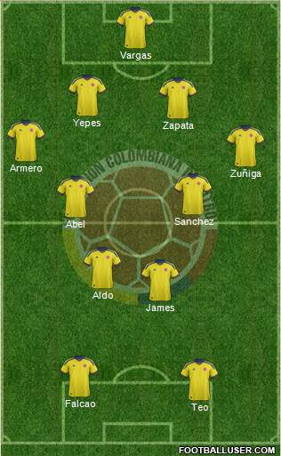 Colombia Formation 2013