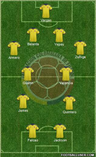 Colombia Formation 2013