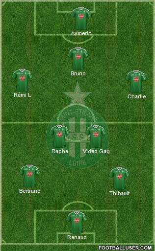 A.S. Saint-Etienne Formation 2013