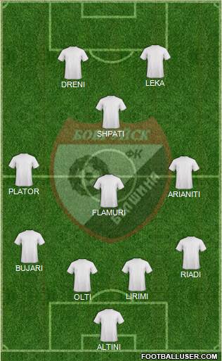 Belshina Bobruisk Formation 2013