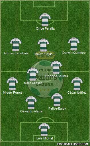 Club Deportivo Santos Laguna Formation 2013