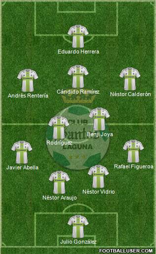 Club Deportivo Santos Laguna Formation 2013