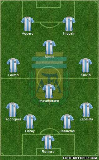 Argentina Formation 2013