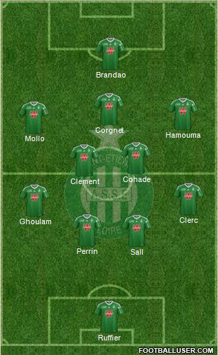 A.S. Saint-Etienne Formation 2013