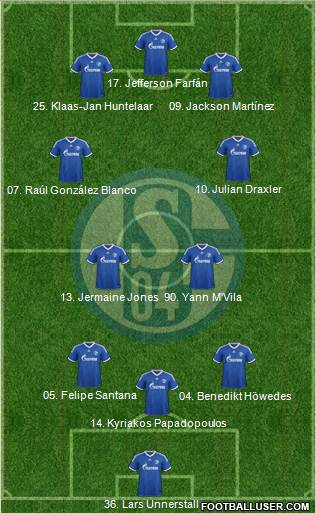 FC Schalke 04 Formation 2013