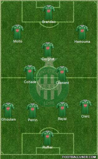 A.S. Saint-Etienne Formation 2013