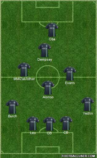 Seattle Sounders FC Formation 2013