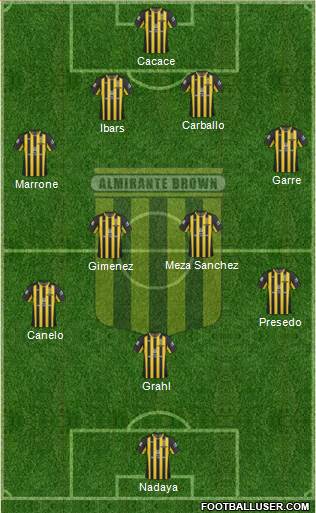 Almirante Brown Formation 2013