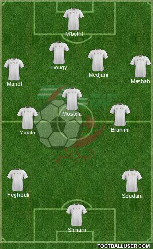 Algeria Formation 2013