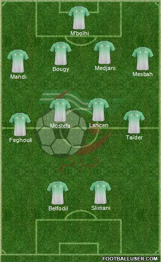 Algeria Formation 2013