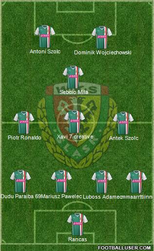 WKS Slask Wroclaw Formation 2013