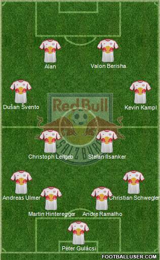 FC Salzburg Formation 2013