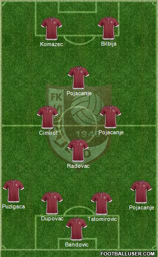 FK Sarajevo Formation 2013