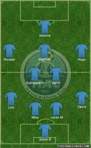 Havre Athletic Club Formation 2013