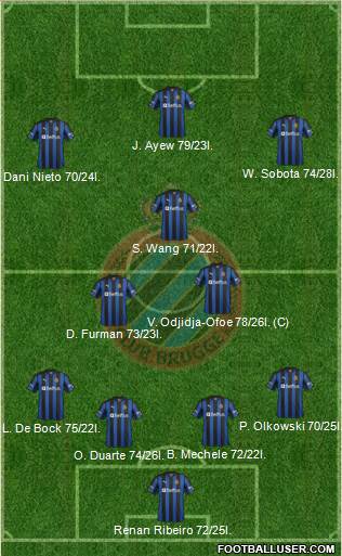 Club Brugge KV Formation 2013