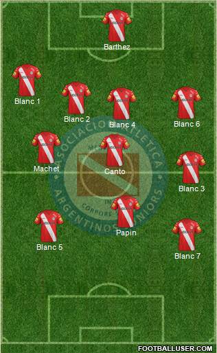 Argentinos Juniors Formation 2013