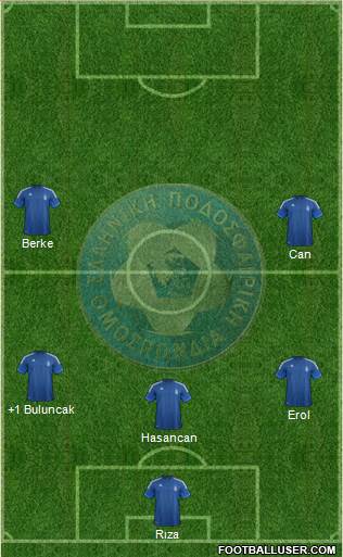 Greece Formation 2013