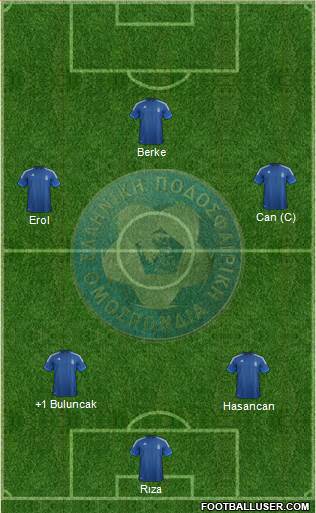 Greece Formation 2013