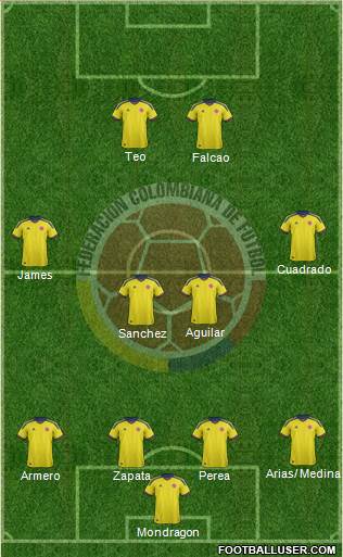 Colombia Formation 2013