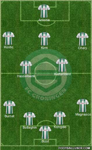 FC Groningen Formation 2013